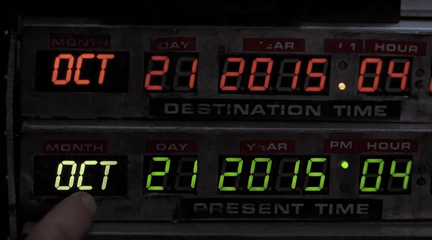 There I go messing with Time again